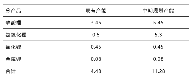 ����18(�й���)�ٷ���վ