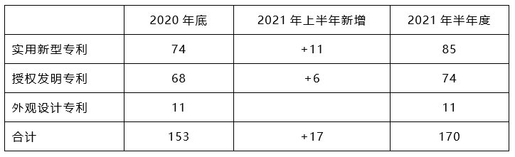 ����18(�й���)�ٷ���վ