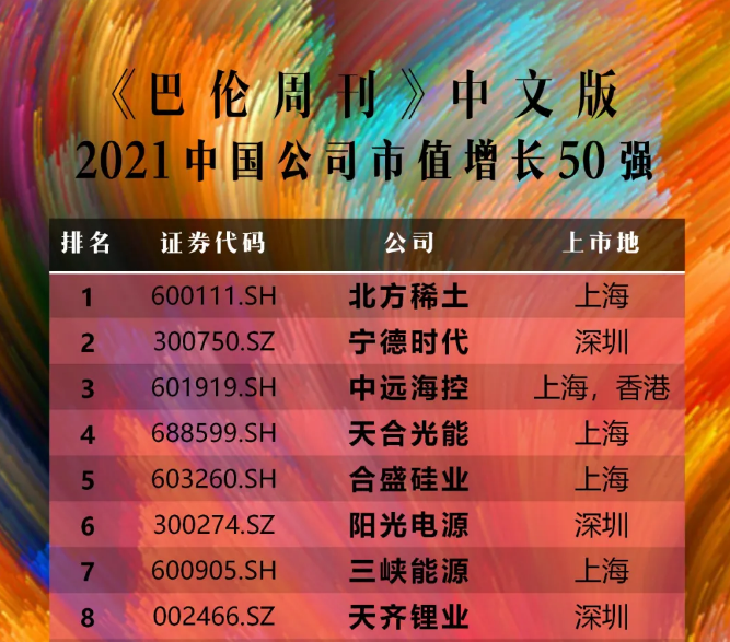 ����18(�й���)�ٷ���վ