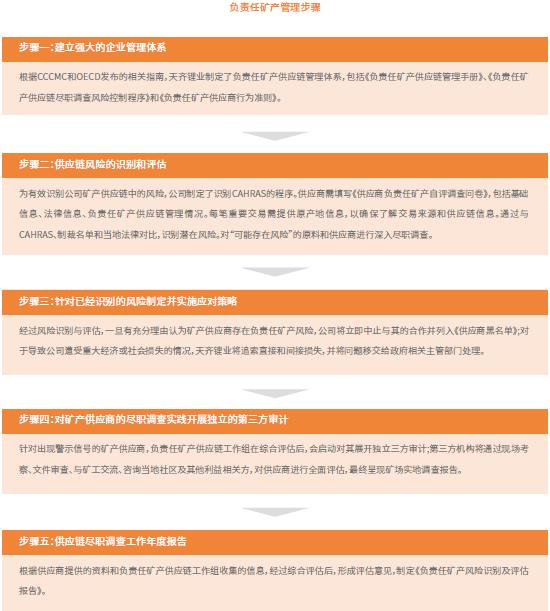 ����18(�й���)�ٷ���վ