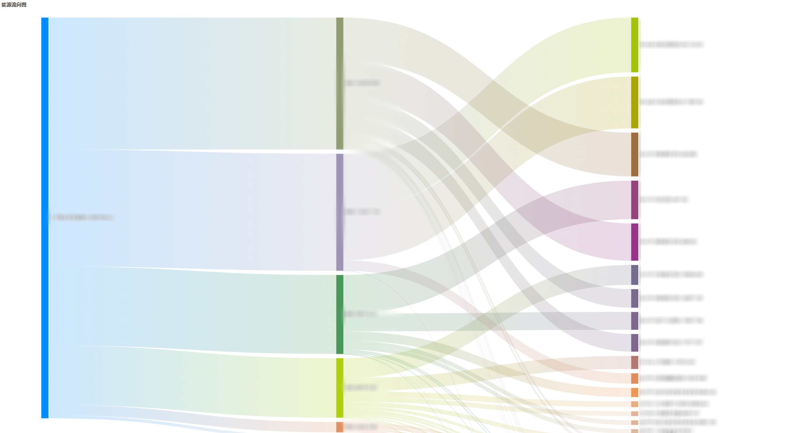 ����18(�й���)�ٷ���վ