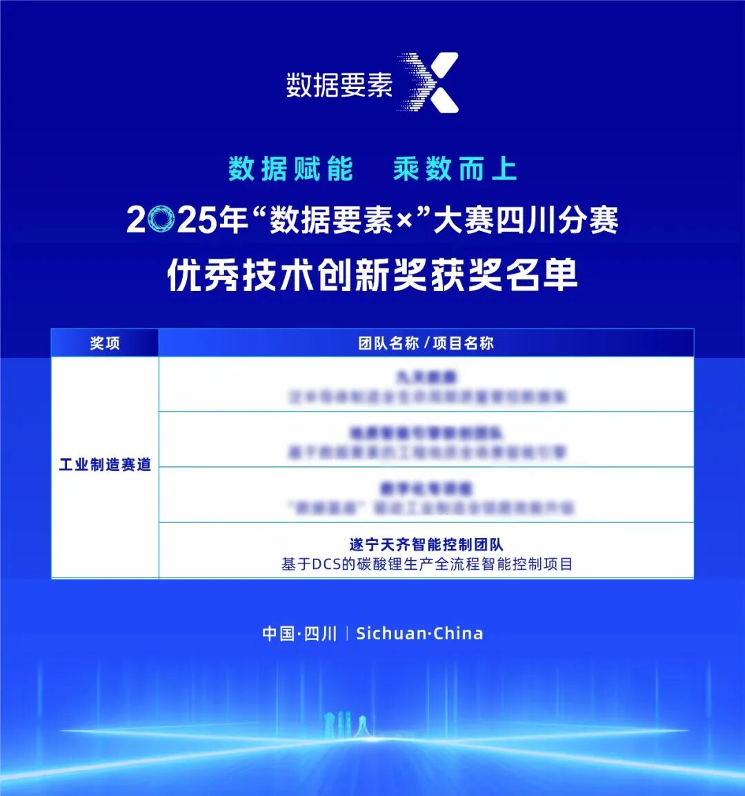 ����18(�й���)�ٷ���վ